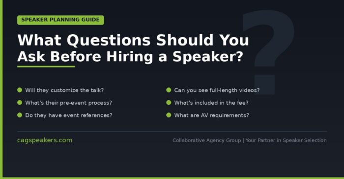 Questions to ask before hiring a keynote speaker - CAG Speakers checklist
